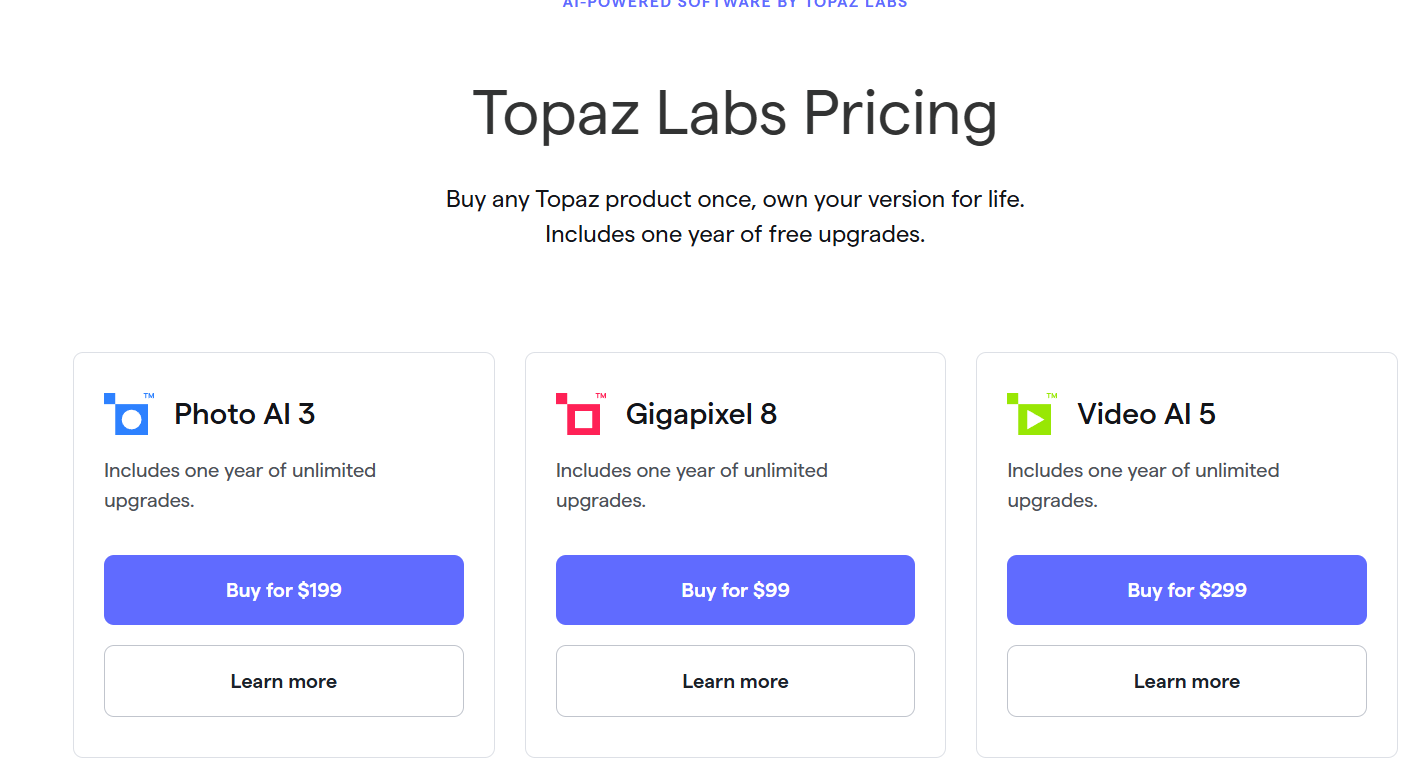 topaz AI price Reviews