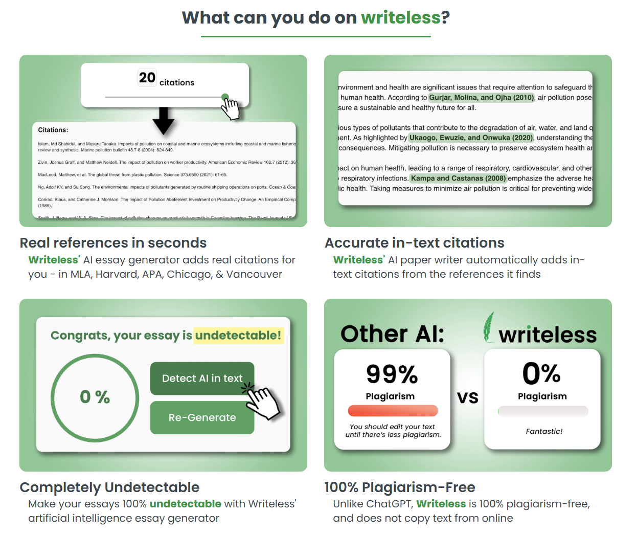 What can you do on writeless AI